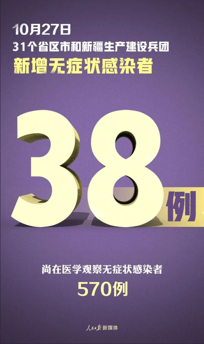 31省新增本土无症状3例在新疆云南.31省新增确诊22例 其中本土8例