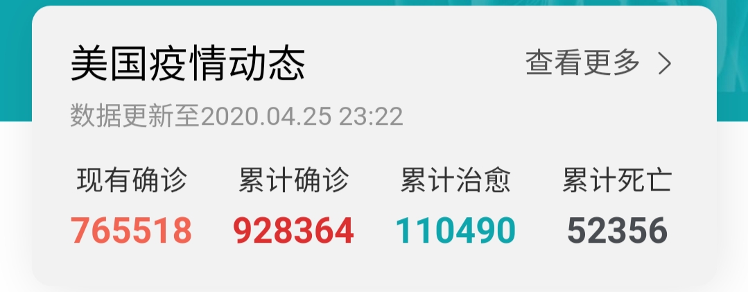 疫情指数.新冠疫情指数-第3张图片