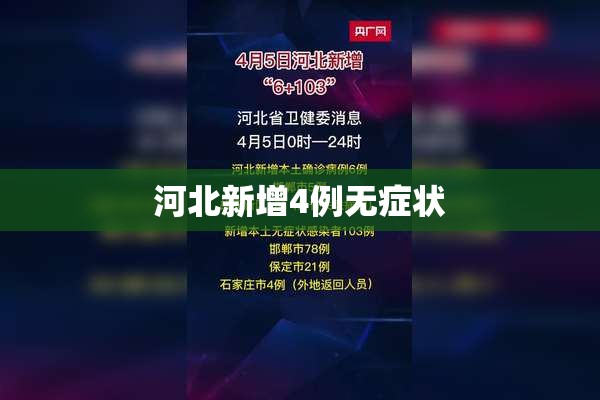 河北新增1确诊病例︰(河北新增32例本土确诊病例)