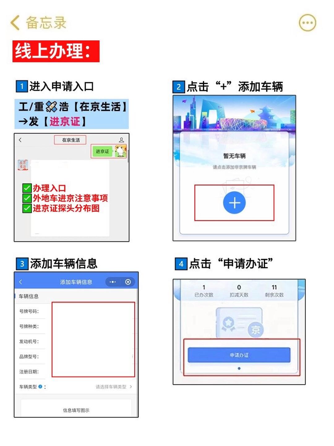 【北京车辆限行/北京车辆限行表】-第2张图片