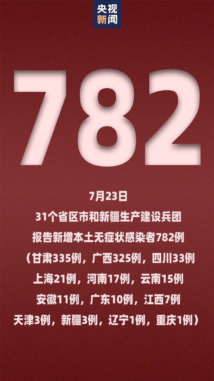 北京昨日新增11病例7例在丰台.北京新增几例今天-第3张图片