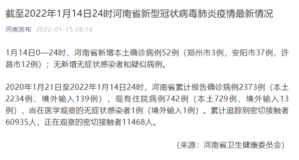 31省新增确诊21例本土6例在辽宁.辽宁新增病例-第1张图片