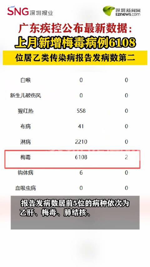「31省新增3例确诊1例为本土病例」〃31省区市新增本土确诊71例-第3张图片