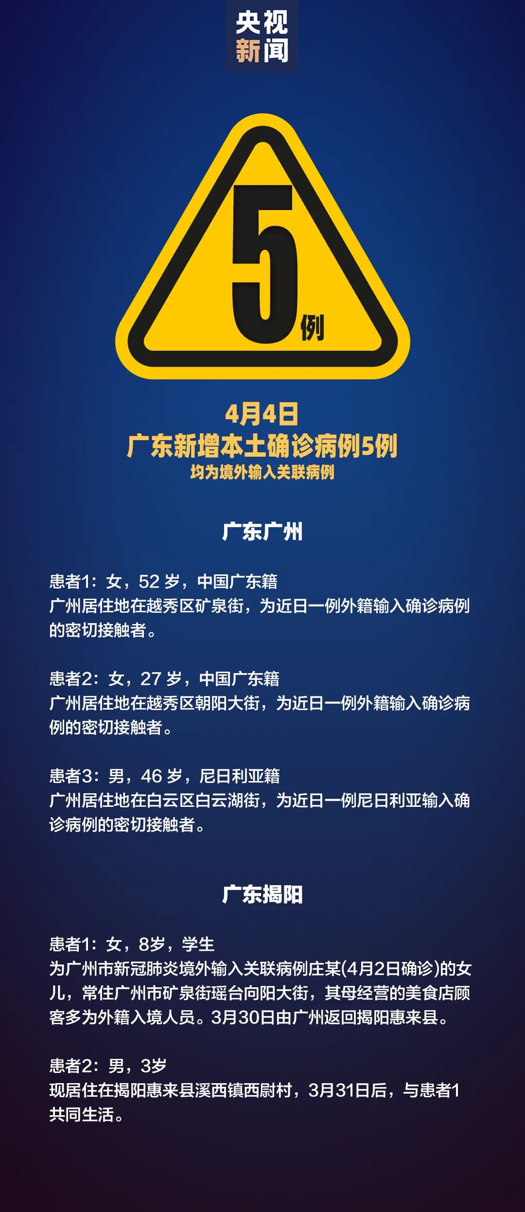 31省区市新增确诊14例均为境外输入-31省区市新增19例境外输入确诊-第2张图片