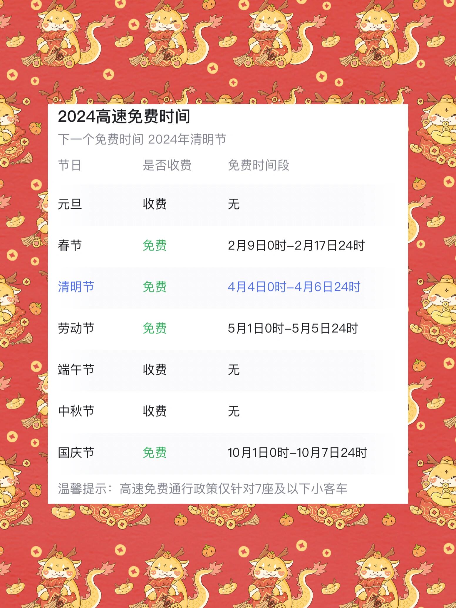 清明高速免费时间-清明高速免费时间2026-第1张图片