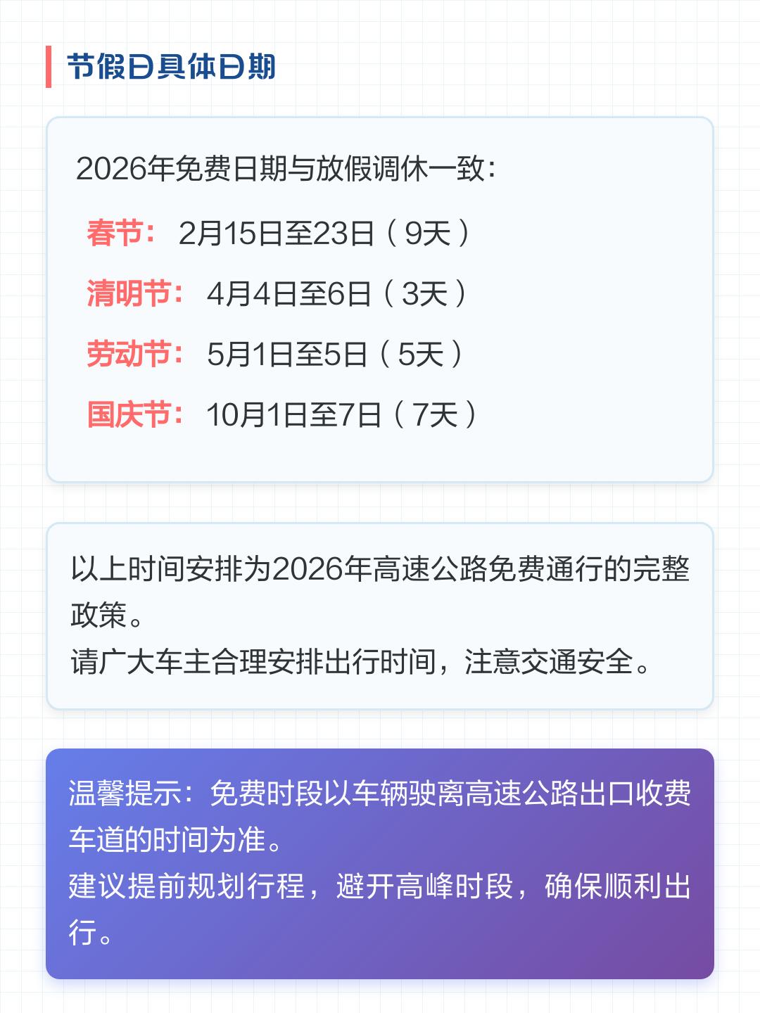 清明高速免费时间-清明高速免费时间2026-第2张图片