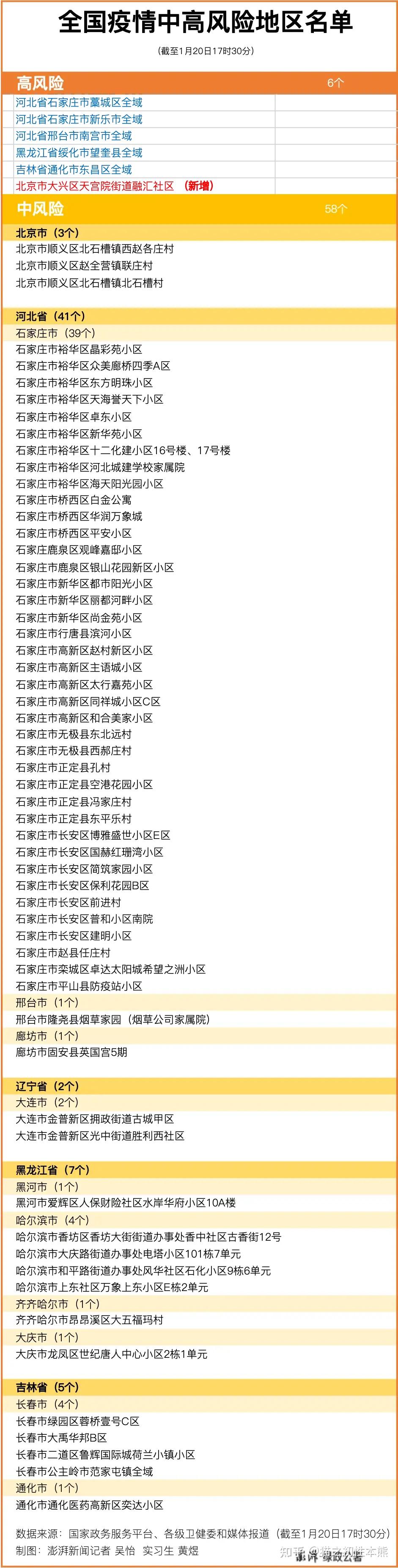 持核酸阴性证明返乡不隔离,持核酸阴性证明返乡不隔离怎么办-第2张图片