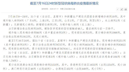 31省新增16例确诊.31省新增本土确诊10例-第3张图片
