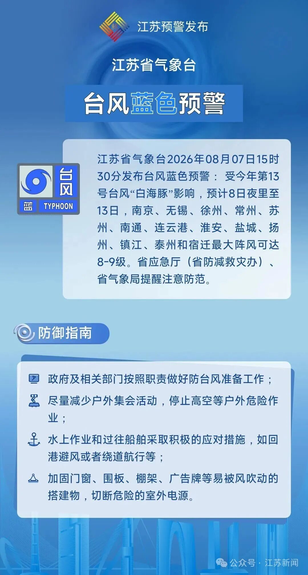 江苏苏州疫情最新情况︰(江苏公布最新感染疫情)-第1张图片