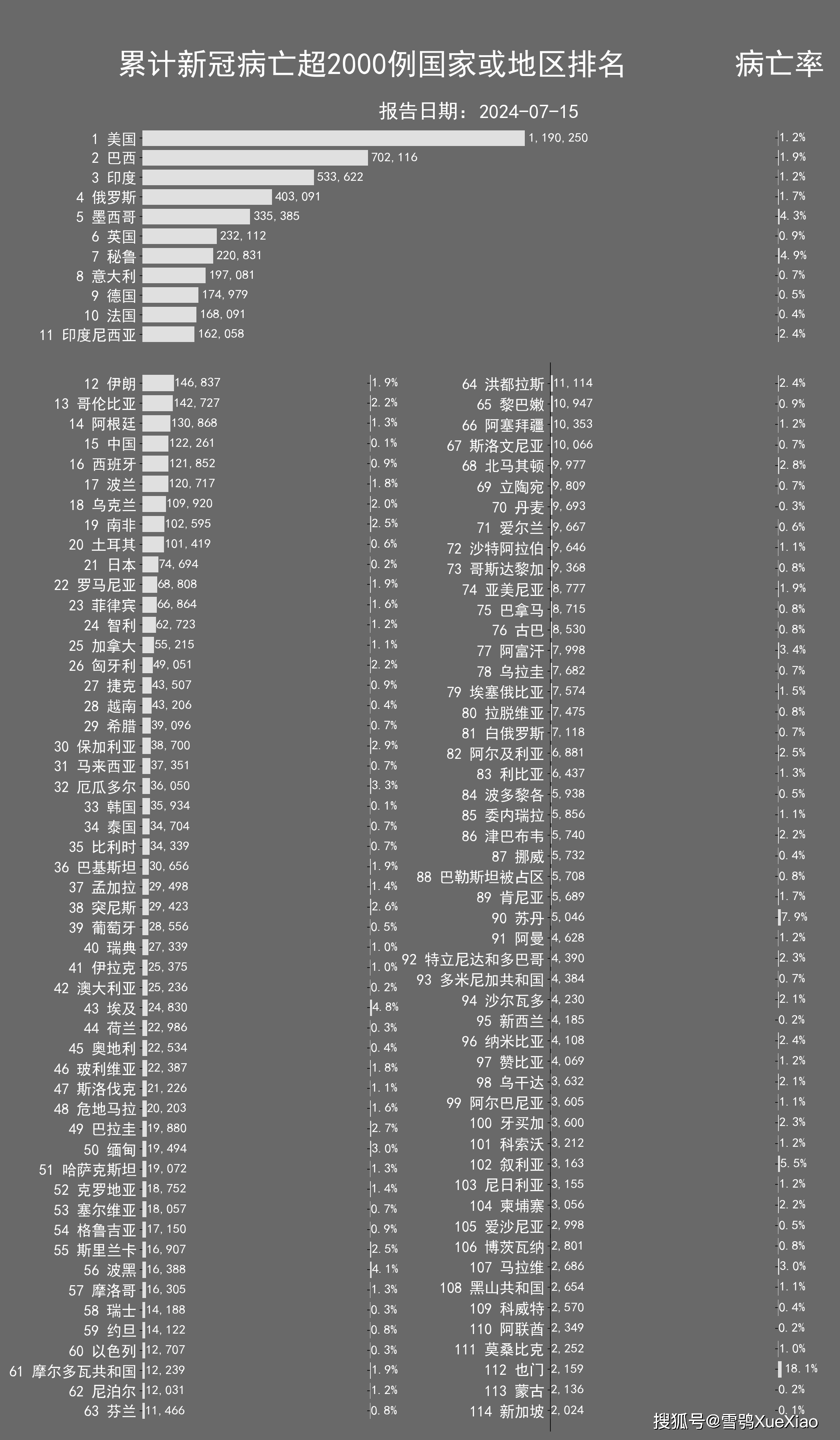 「31省新增27例确诊」〃31省新增确诊22例 其中本土8例-第3张图片