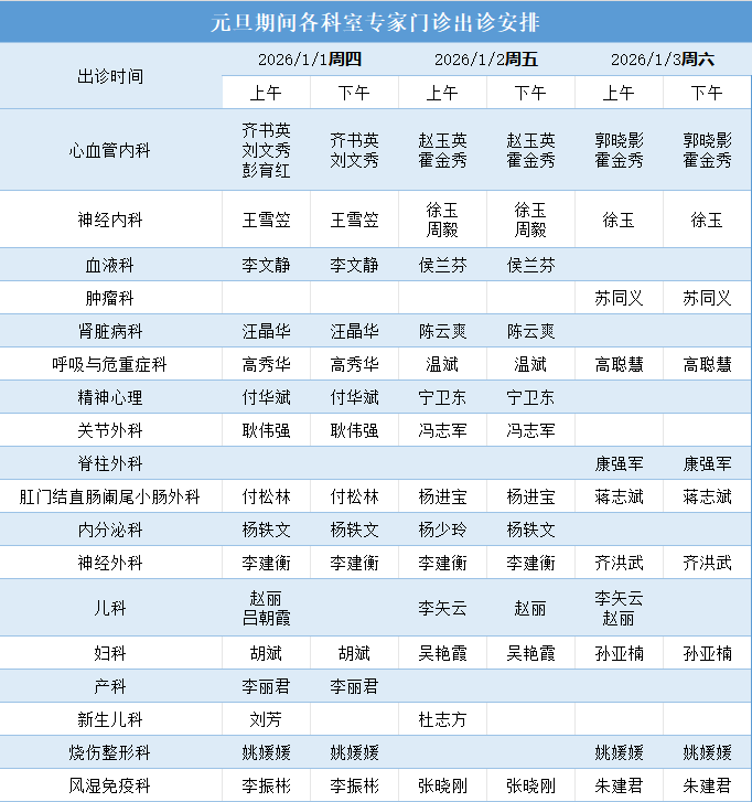 昨日新增15例︰(昨日确诊增1219例)-第2张图片