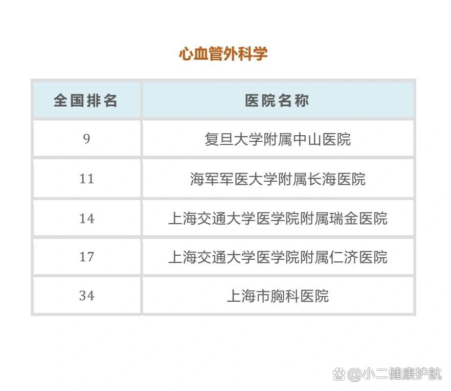 上海昨日新增确诊2417例,上海新增病例-第3张图片