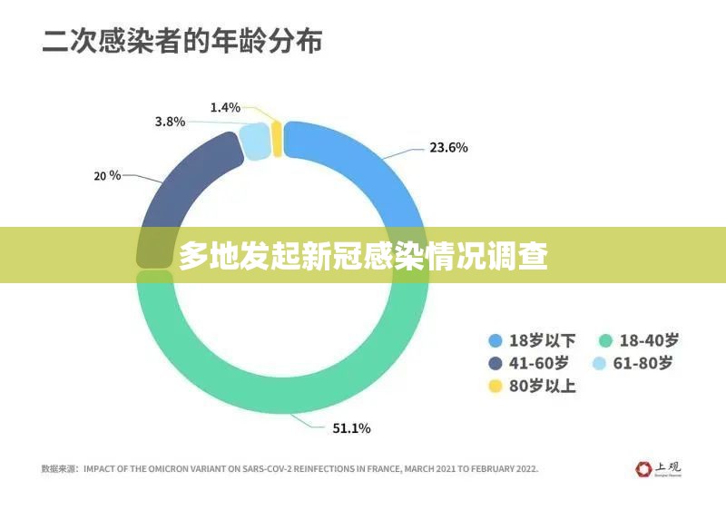 「最新疫情最新消息数据」〃最新疫情分布图-第1张图片