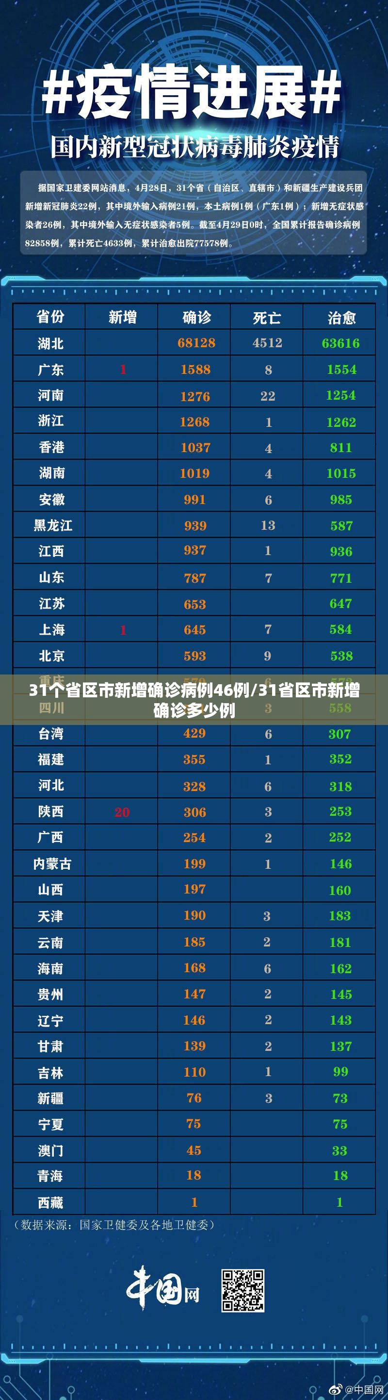【北京可控范围内病例还会确诊/北京已确诊】-第1张图片