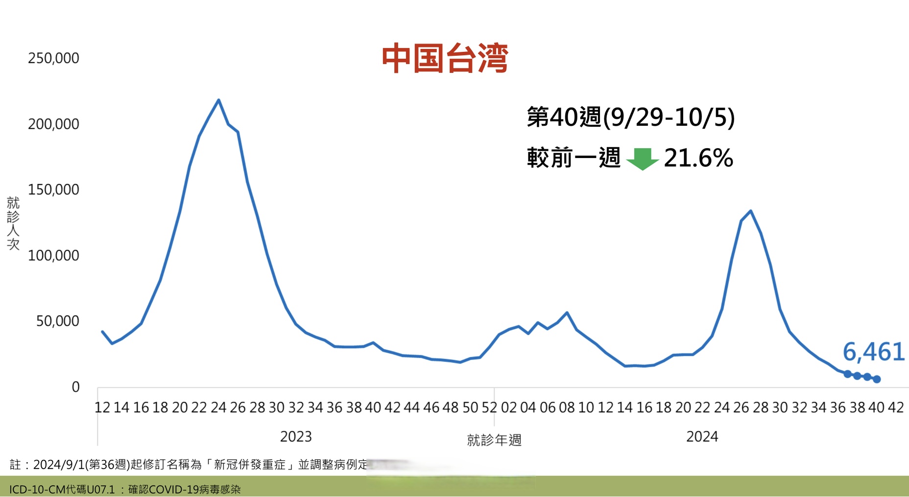 【北京确诊人数/北京出现病例】-第1张图片