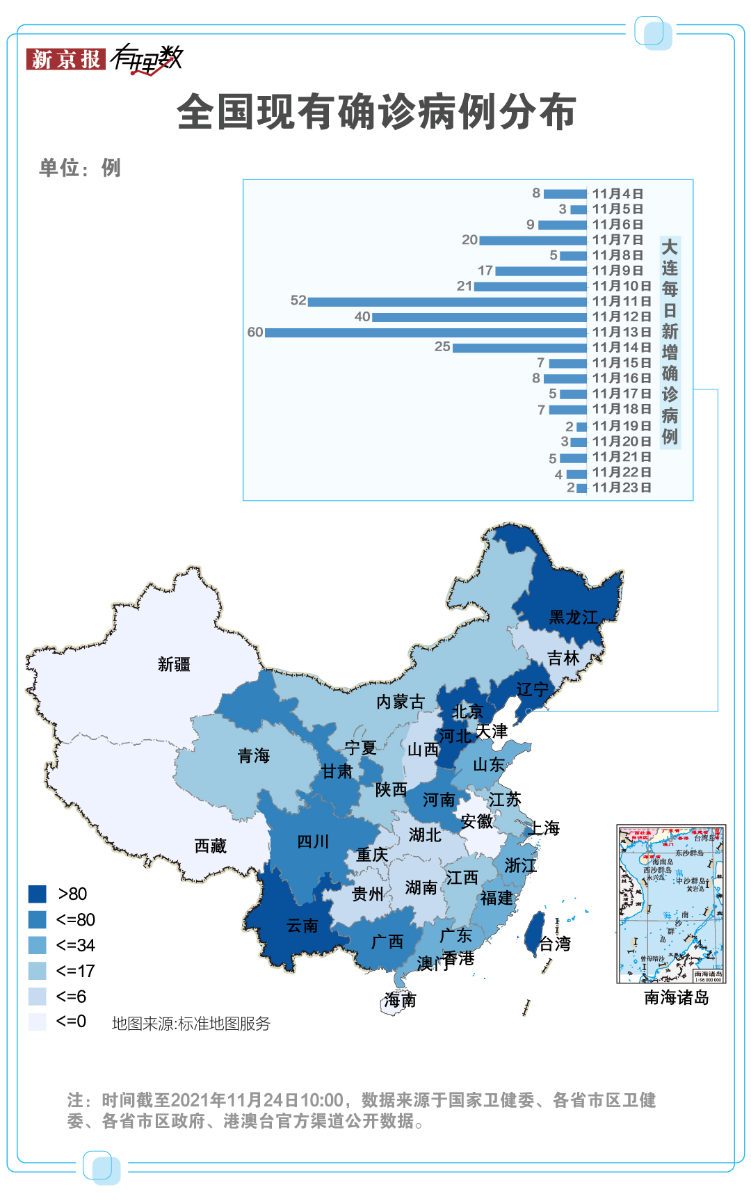 大连疫情源头.大连发现一例-第2张图片