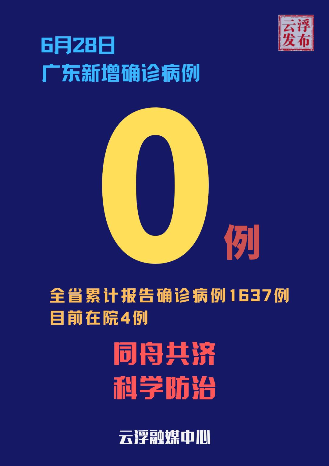 29日新增确诊病例31例,29日新增确诊病例31例什么意思-第2张图片