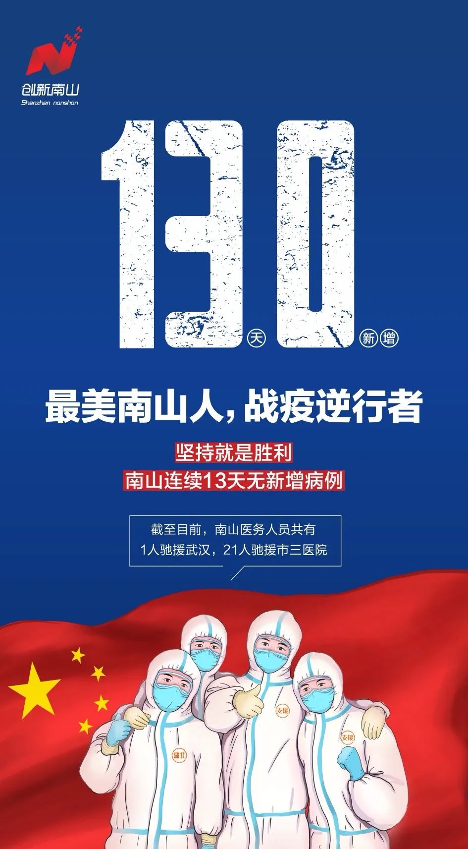 【深圳最新疫情情况/深圳最新疫情情况通报】