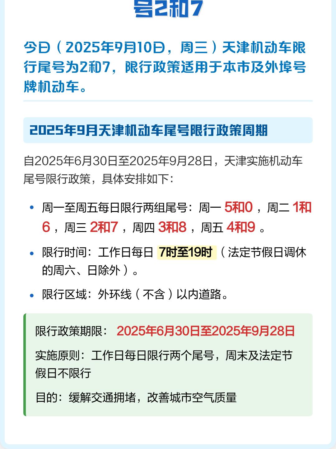【新一轮尾号限行/今天汽车限行尾号】-第2张图片