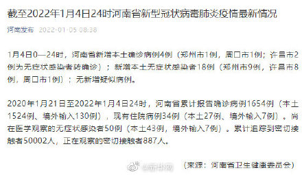 广东新增本土确诊21例、无症状感染者7例.广东新增新冠确诊病例-第1张图片