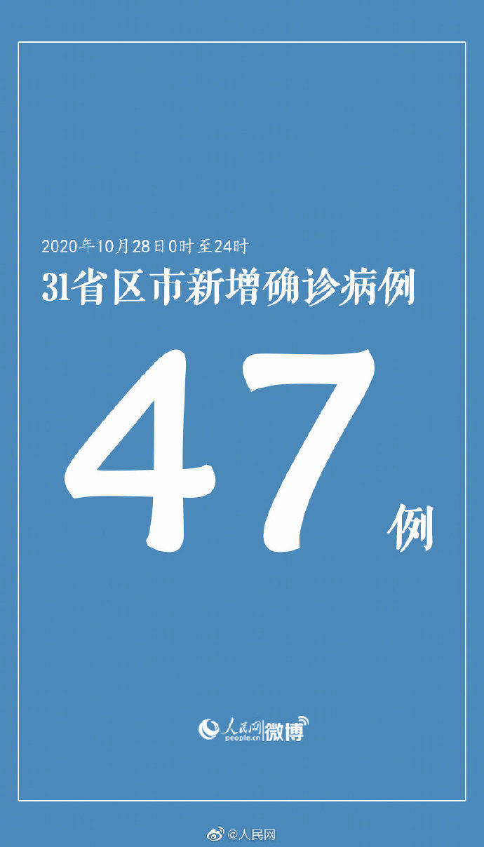 31省新增本土41例︰(31省市新增本土102746)-第2张图片