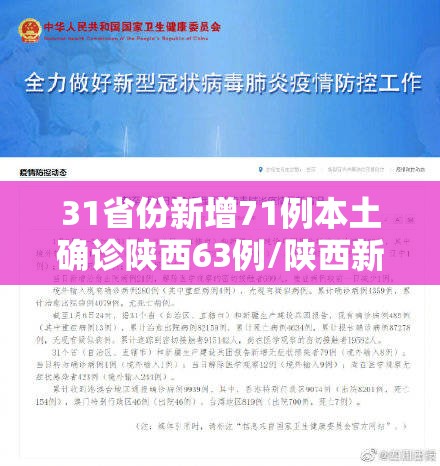 【31省新增确诊13例/31省新增12 151例】-第2张图片