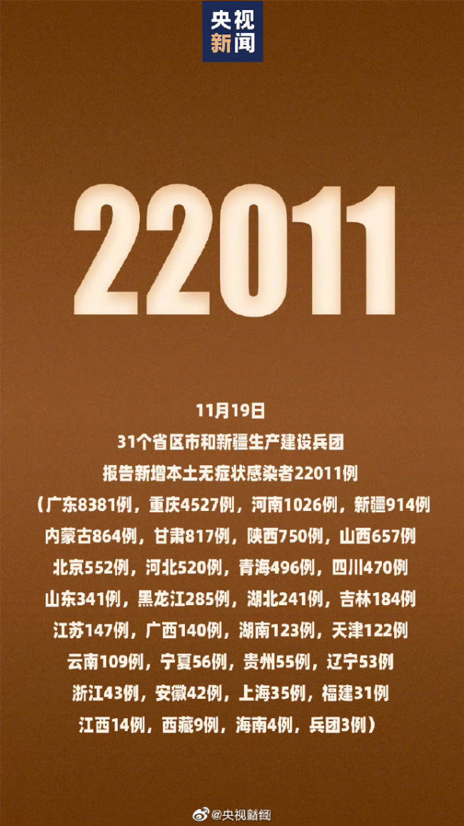 “31省份新增11例本土涉辽宁等4省市	” 31省份新增本土确诊9例？-第2张图片