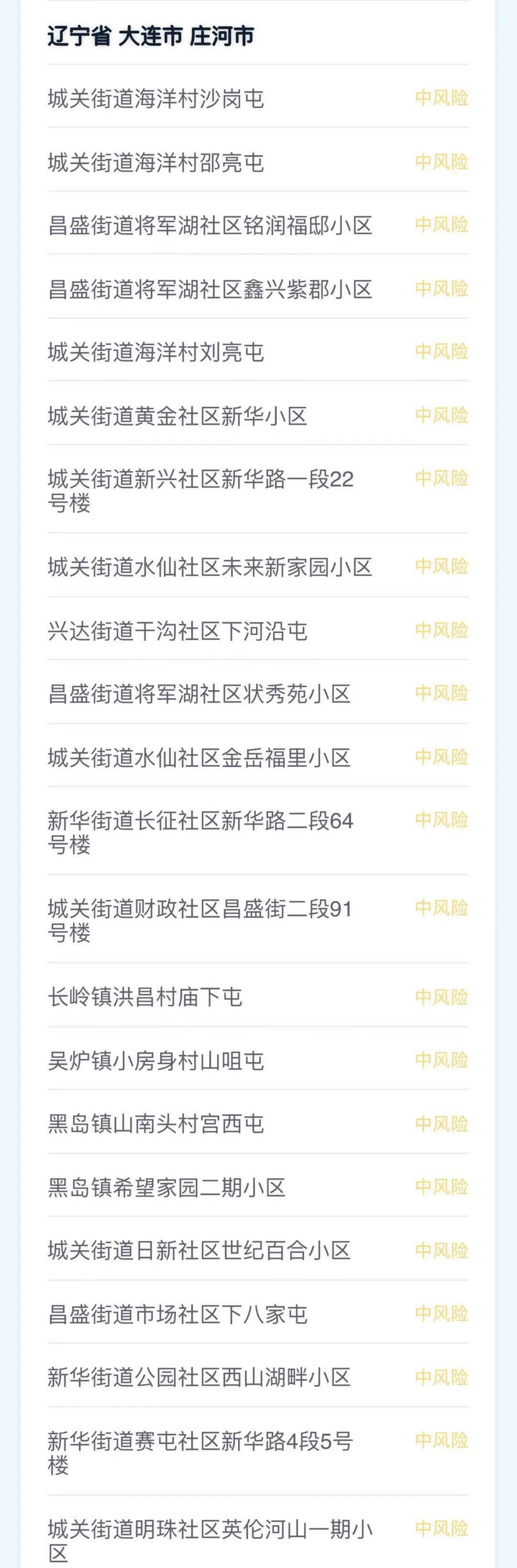 上海中风险地区有哪些,上海2个区域划为疫情中风险区-第1张图片