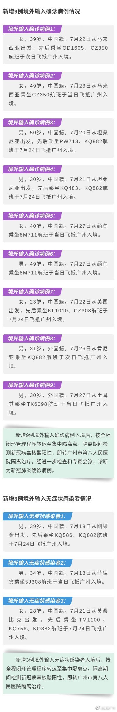 河南肺炎疫情.河南肺炎疫情分布图-第2张图片