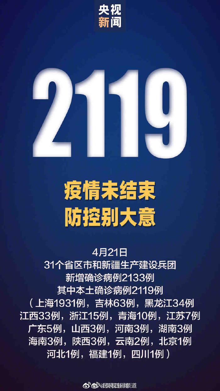 上海增本土确诊3200.上海昨日新增确诊-第2张图片