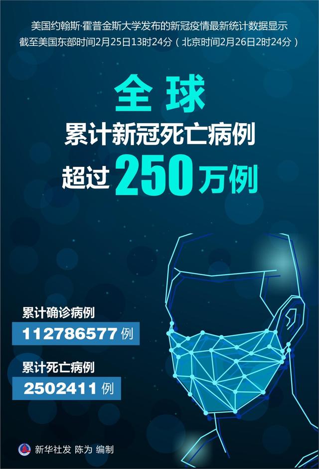 天津新冠疫情最新数据︰(天津新冠疫情最新数据消息)-第3张图片