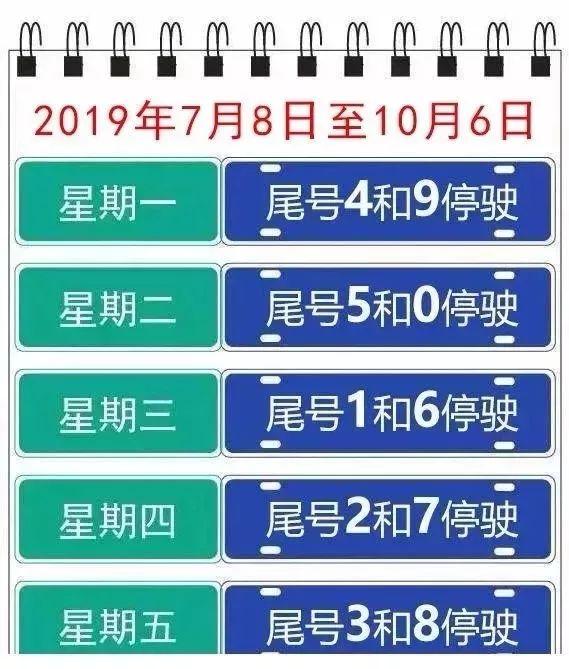 石家庄限号最新规定︰(石家庄限号最新政策)-第1张图片