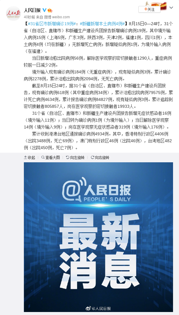 江西昨日新增本土确诊14例.江西新冠疫情最新公布-第1张图片