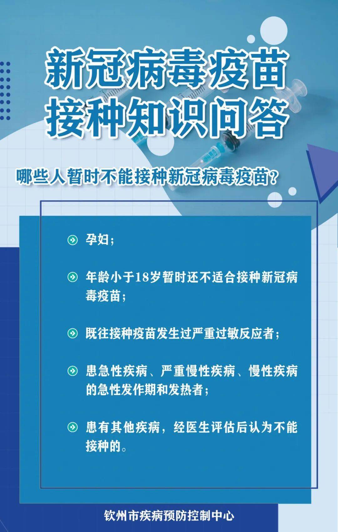 【上海新型冠状病毒/上海新冠病毒最新通知】-第2张图片