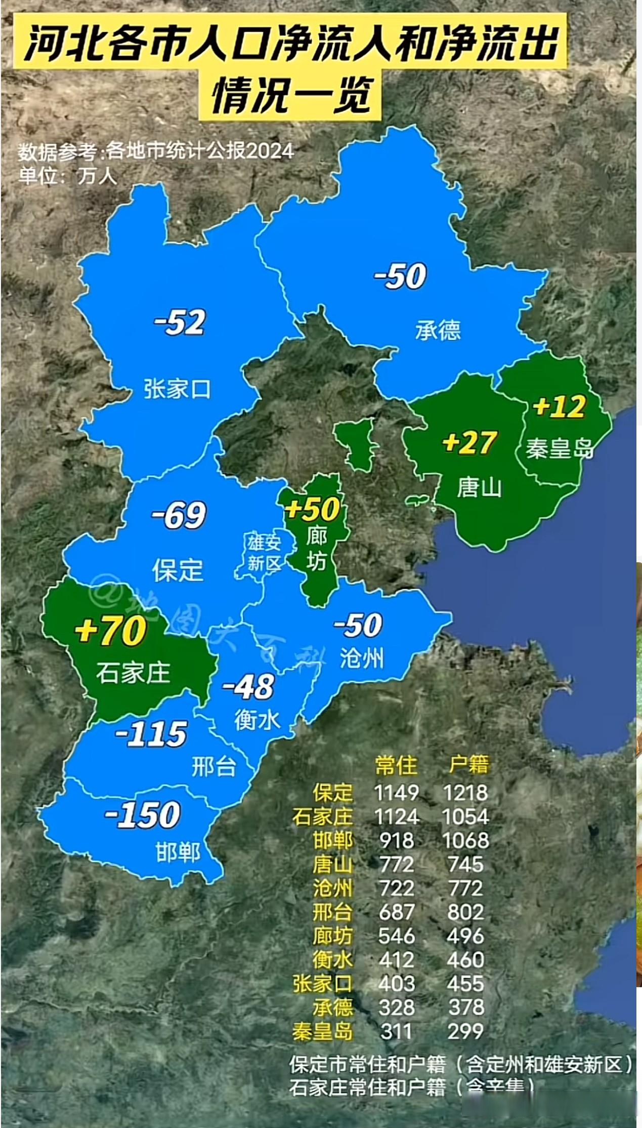 【石家庄1例新增确诊病例由北京返回/疫情河北石家庄】-第2张图片