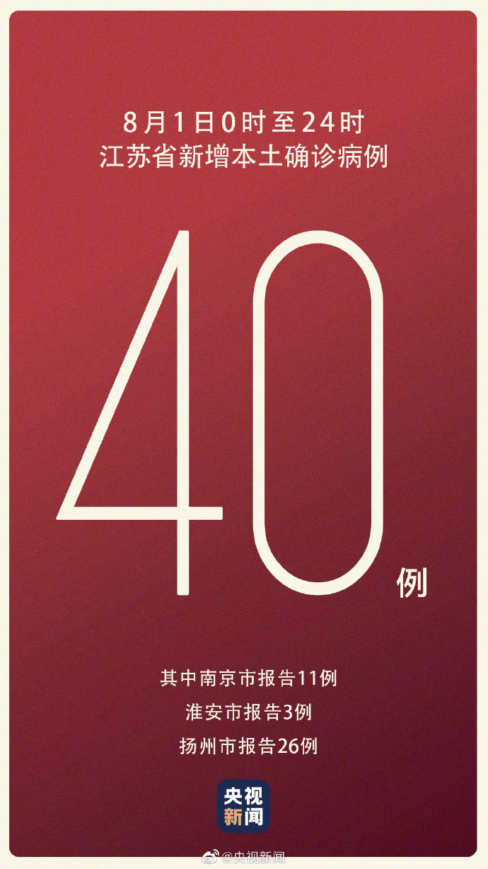 31省份新增40例本土确诊.31省区市新增本土确诊30例-第1张图片
