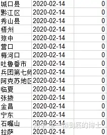 北京两周新增269例〃北京新增病例-第2张图片