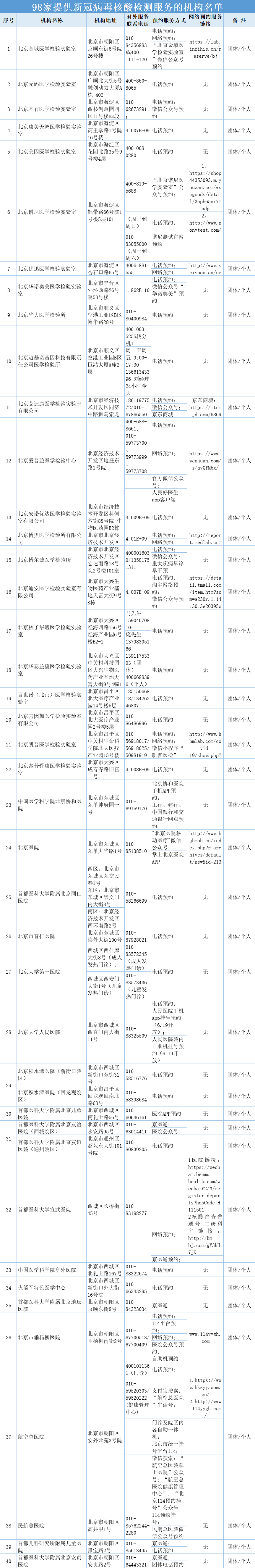 「浙江报告新增39例本土确诊」〃浙江最近一例新冠-第1张图片