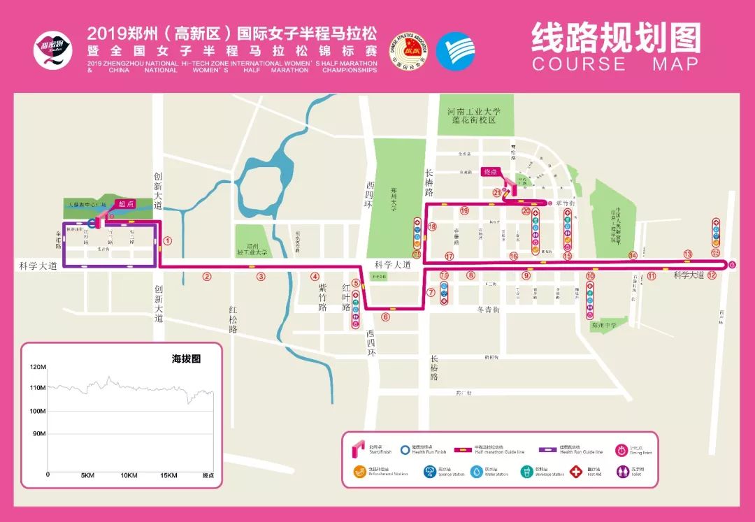 郑州对部分区域实行分类管理-郑州范围-第2张图片