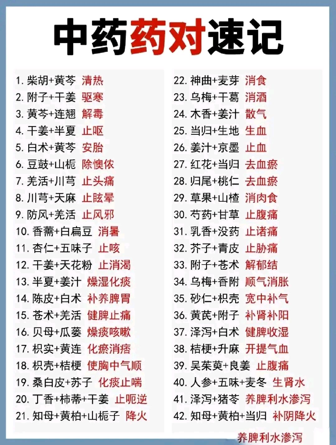 中国疫情如何.中国疫情如何用中药预防-第2张图片