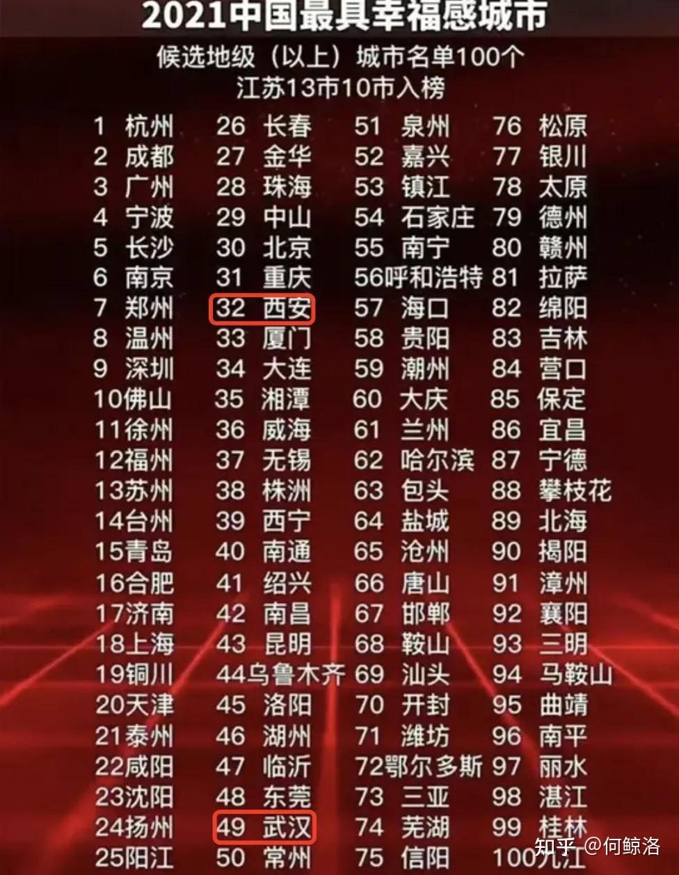 “西安疫情最近情况” 西安 疫情？-第2张图片