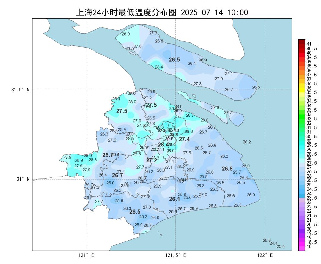 “上海疫情风险区域划分” 上海疫情严重吗？-第2张图片