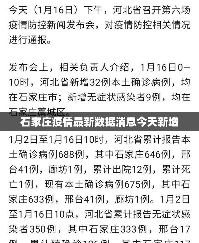 “31省新增本土确诊87例” 31省份新增本土确诊病例1例？-第2张图片