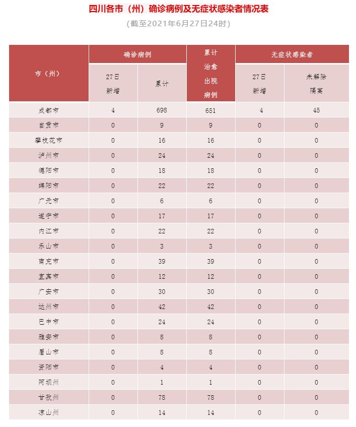 31省新增18境外输入︰(昨日增6例境外输入)-第2张图片