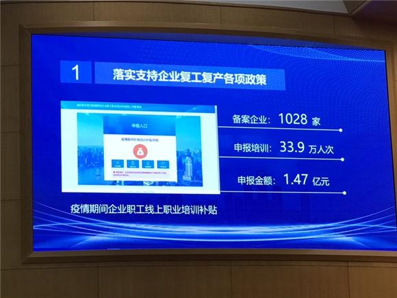 上海市疫情,上海市疫情期间租金减免政策-第2张图片