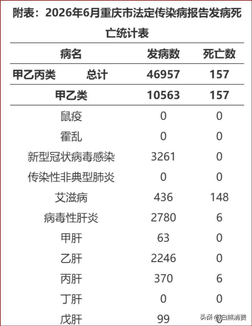 【全国新型疫情最新消息/全国新冠疫情最新进展】-第2张图片