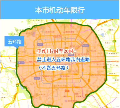 北京11月限行〃北京11月份外地车辆限行范围规定-第3张图片