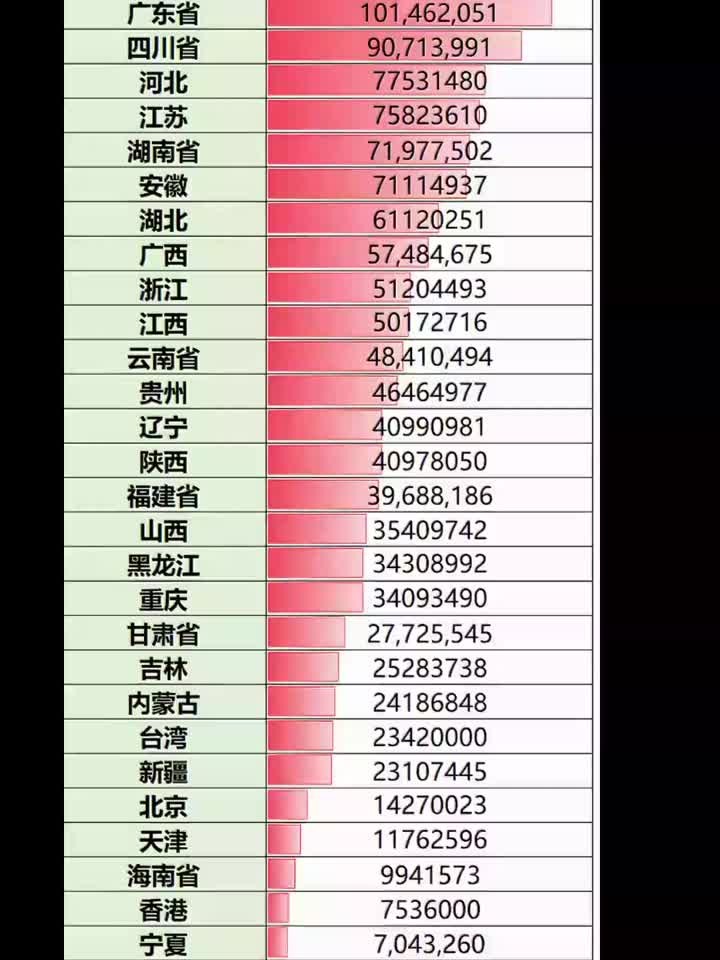 31省新增2例确诊︰(31省区市新增确诊10例 含本土1例)-第3张图片