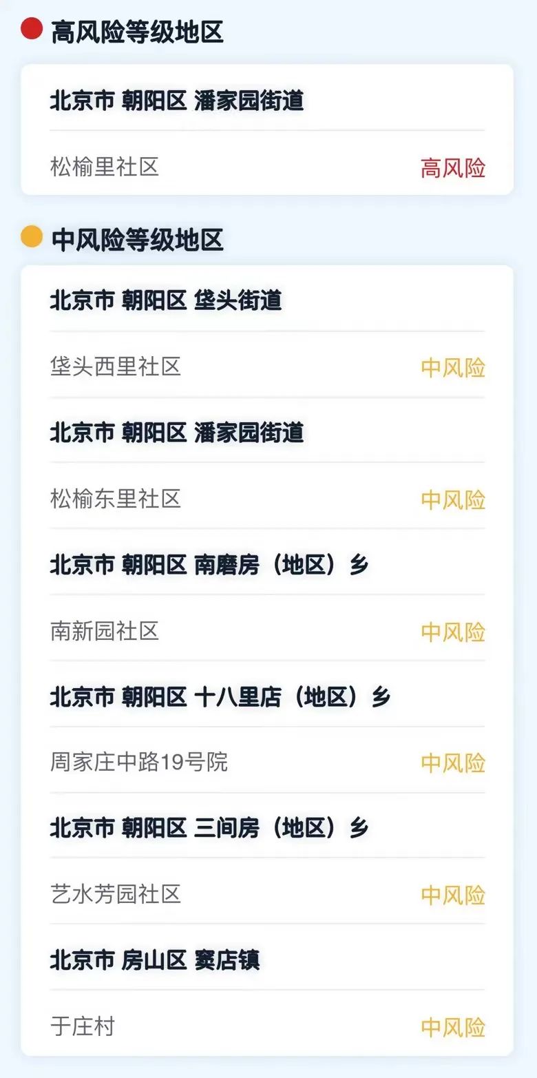 “上海疫情风险等级地区	” 上海疫情封闭区域地图？-第3张图片