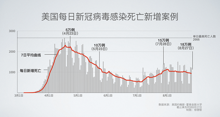 “郑州确诊” 郑州新型冠状肺炎疫情？-第1张图片